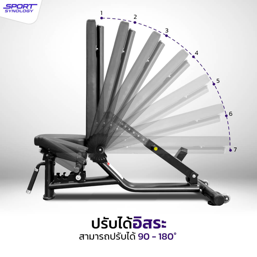 ม้านั่งปรับระดับ SPORTSYNOLOGY MB100 โครงสร้างแข็งแรง เกรดฟิตเนส ปรับได้ 7 ระดับ